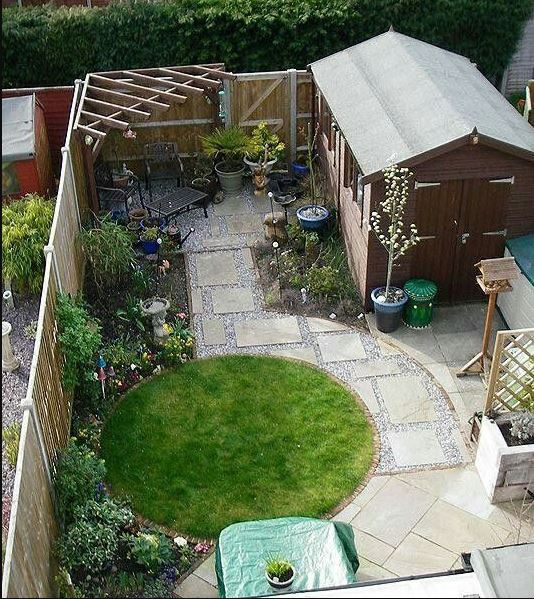 Keep Calm and Carry On: British Themed Garden Ideas 2 a top-down view of a small garden with a carefulyl defined circular lawn