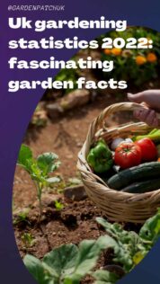 Uk gardening statistics 2022 fascinating garden facts-min